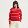 Women Round Neck Striped Raised Sweater