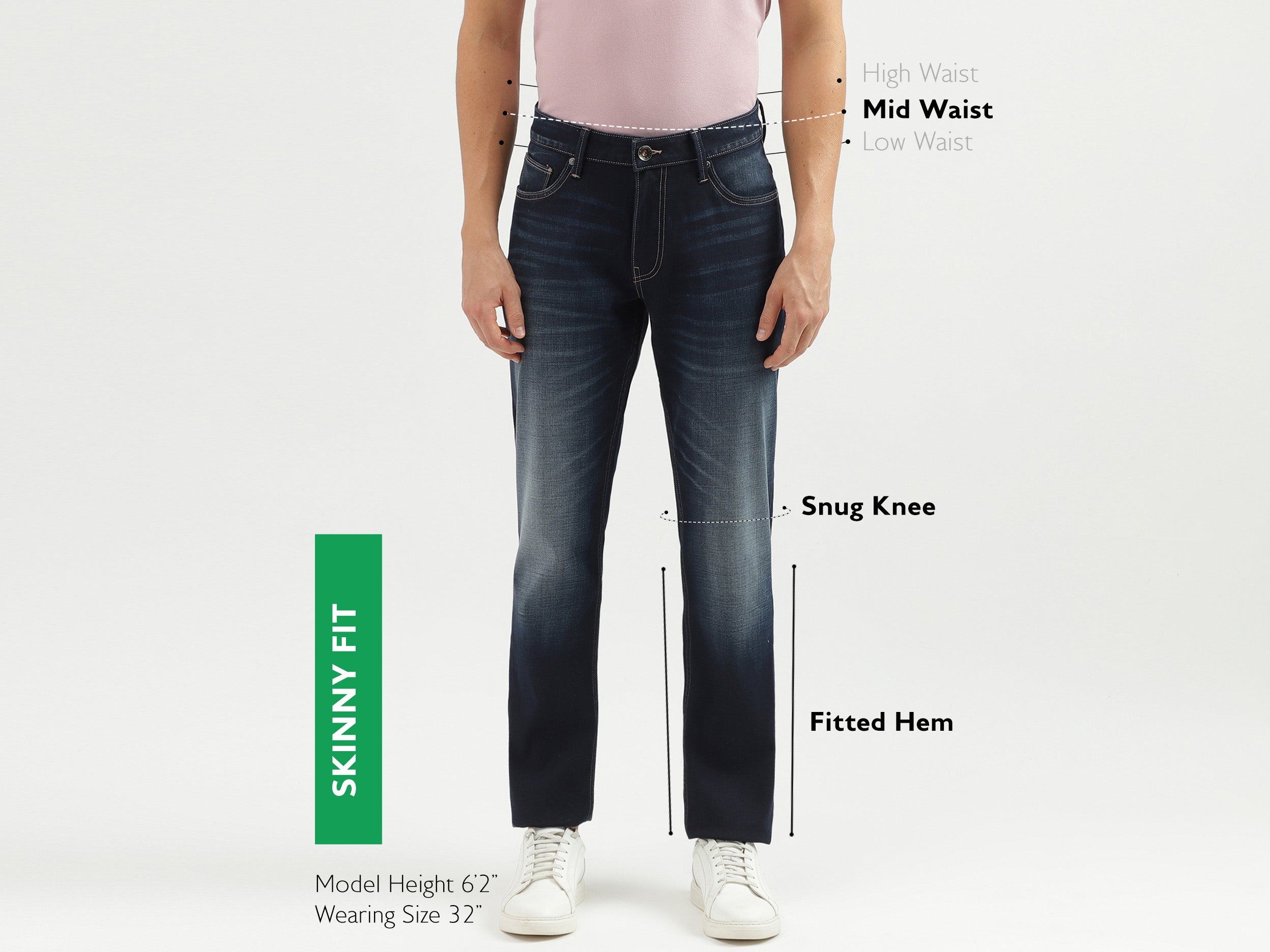 Regular Fit And Slim Fit Jeans Difference Difference Between